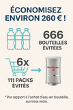 Cartouche de rechange – Filtration pour purificateur d'eau UV BonTuyauDuNet – 3 mois / 1 000 L