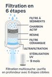 Filtre à eau pour robinet - Filtration d'eau UV - 3 cartouches incluses = 9 mois d’eau pure