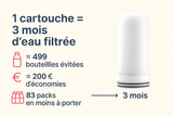 Filtre à eau UV pour robinet – Filtration 6 étapes avec stérilisation UV – 1 cartouche incluse