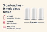 Filtre à eau pour robinet - Filtration d'eau UV - 3 cartouches incluses = 9 mois d’eau pure